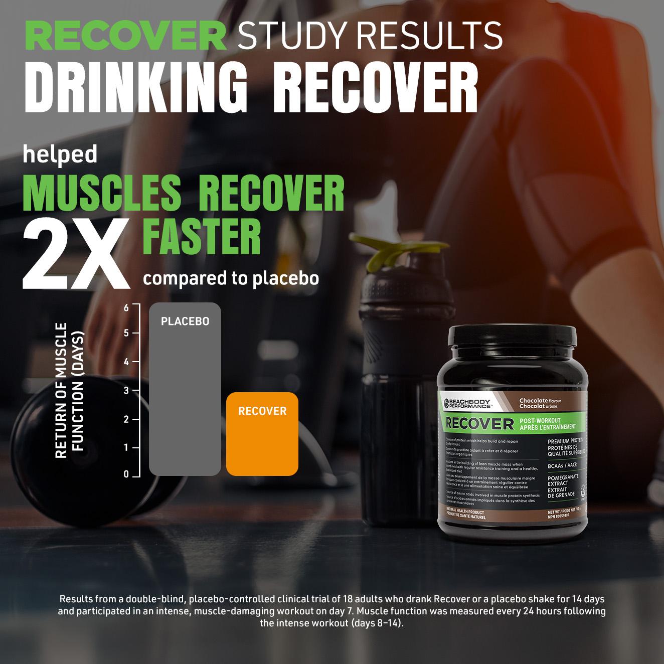 Recover study results