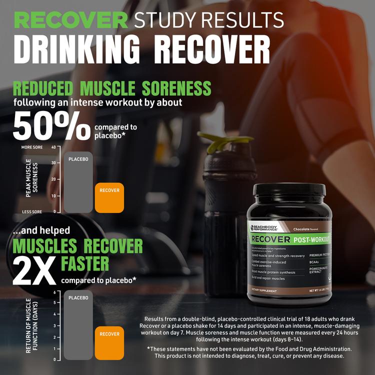 Recover study results