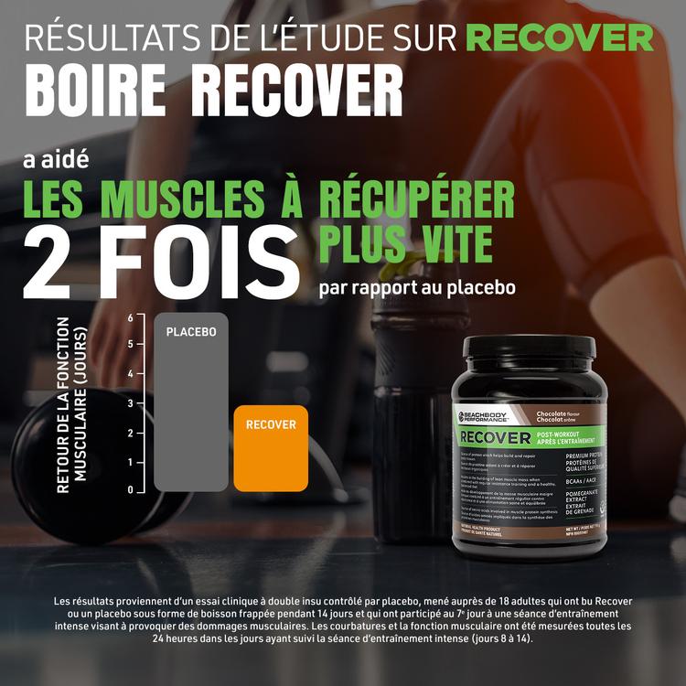 resultats de l'etude sur Recover