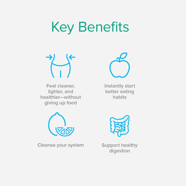 3-Day Refresh key benefits